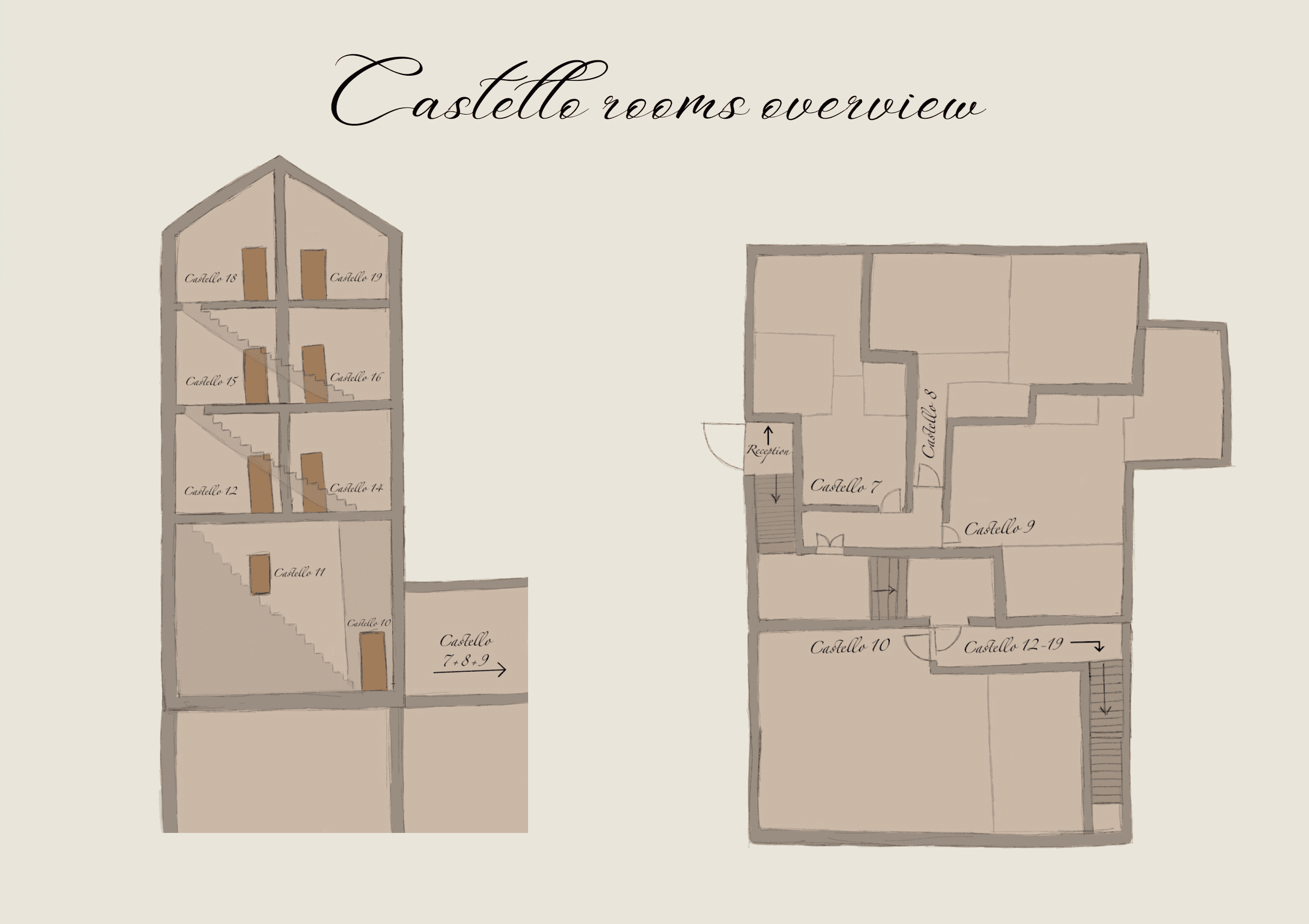 Cross-section of The Tower showing rooms across multiple floors